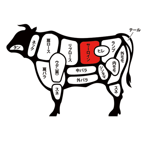 WAGYUMAN Japanese Wagyu Beef 11.0 lbs (176.0 oz) Japanese A5 Wagyu STRIPLOIN [Whole Cut]