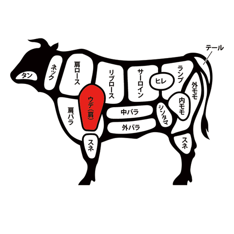 WAGYUMAN Japanese Wagyu Beef 2.0 lbs (32.0 oz) Japanese A5 Wagyu CHUCK TENDER [BBQ Cut]