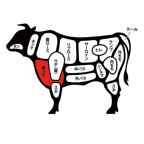 WAGYUMAN Japanese Wagyu Beef Japanese A5 Wagyu BRISKET [Center Cut]