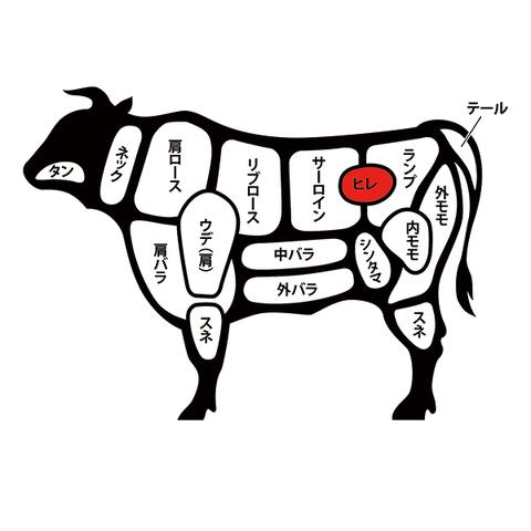 WAGYUMAN Japanese Wagyu Beef Japanese A5 Wagyu FILET MIGNON [Steak Cut]